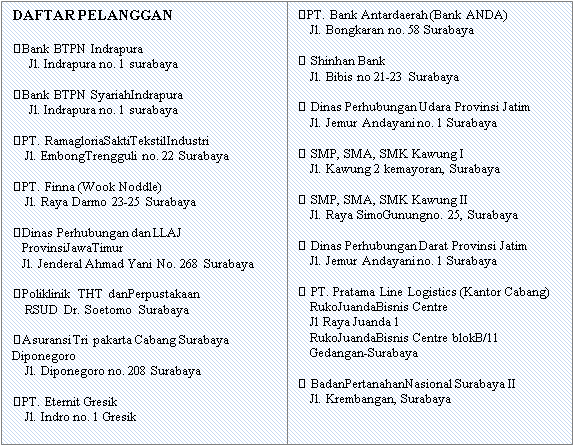 service printer surabaya